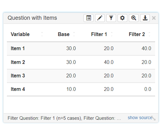 Metrik Index DataLion Support